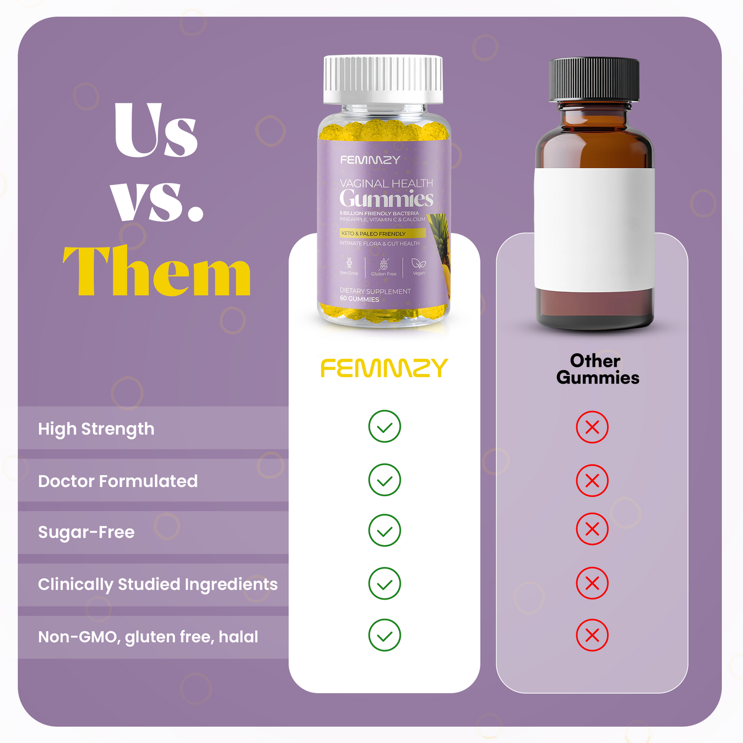 Vaginal Probiotic Gummies for Women - BV and Odour Support, pH Balance, Intimate Flora & Gut Health – Advanced Lactobacillus Strains + Prebiotic Blend + Vitamin C for Immune — Tasty Pineapple